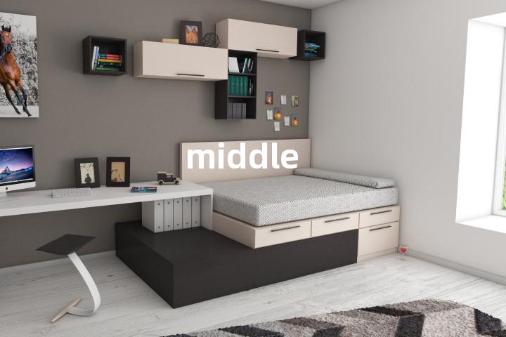middle
