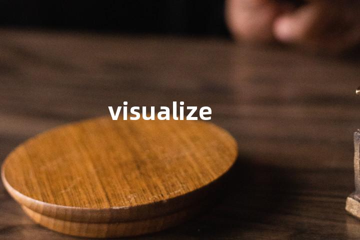 visualize