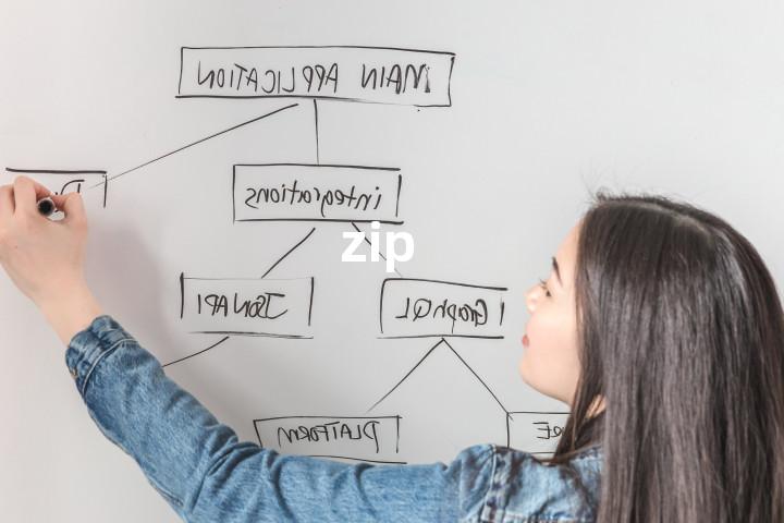 zip