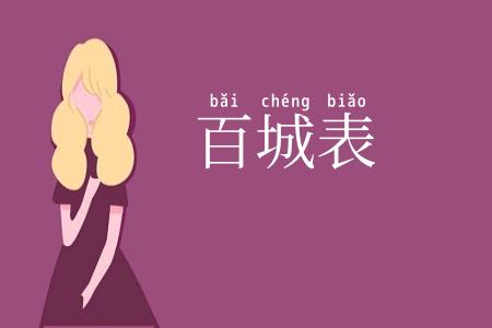 百城表