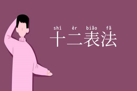 十二表法